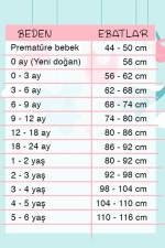 Gelbes Bienen-Design Unisex Baby 3-teiliges Body-Set foto-2